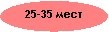 аренда Автобусы 25, 29, 30, 34 мест